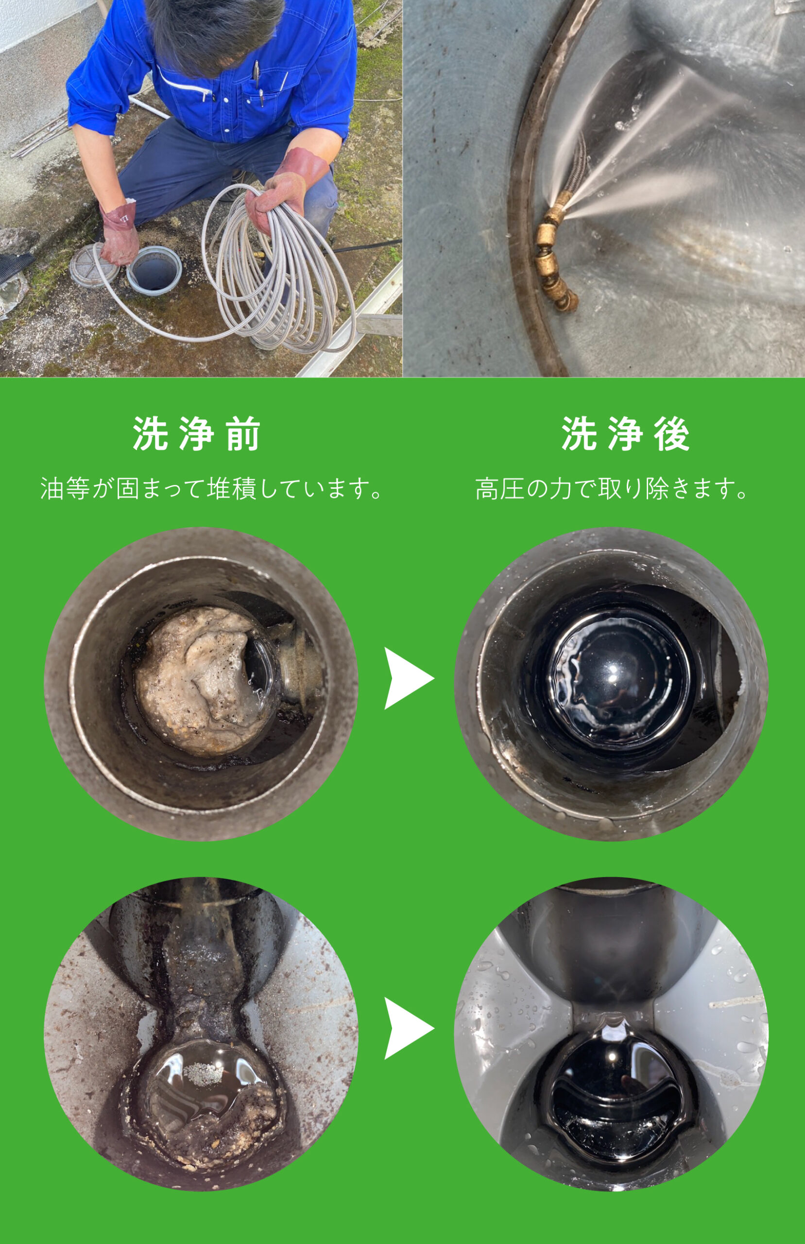 ホームリンクラボの排水管高圧洗浄