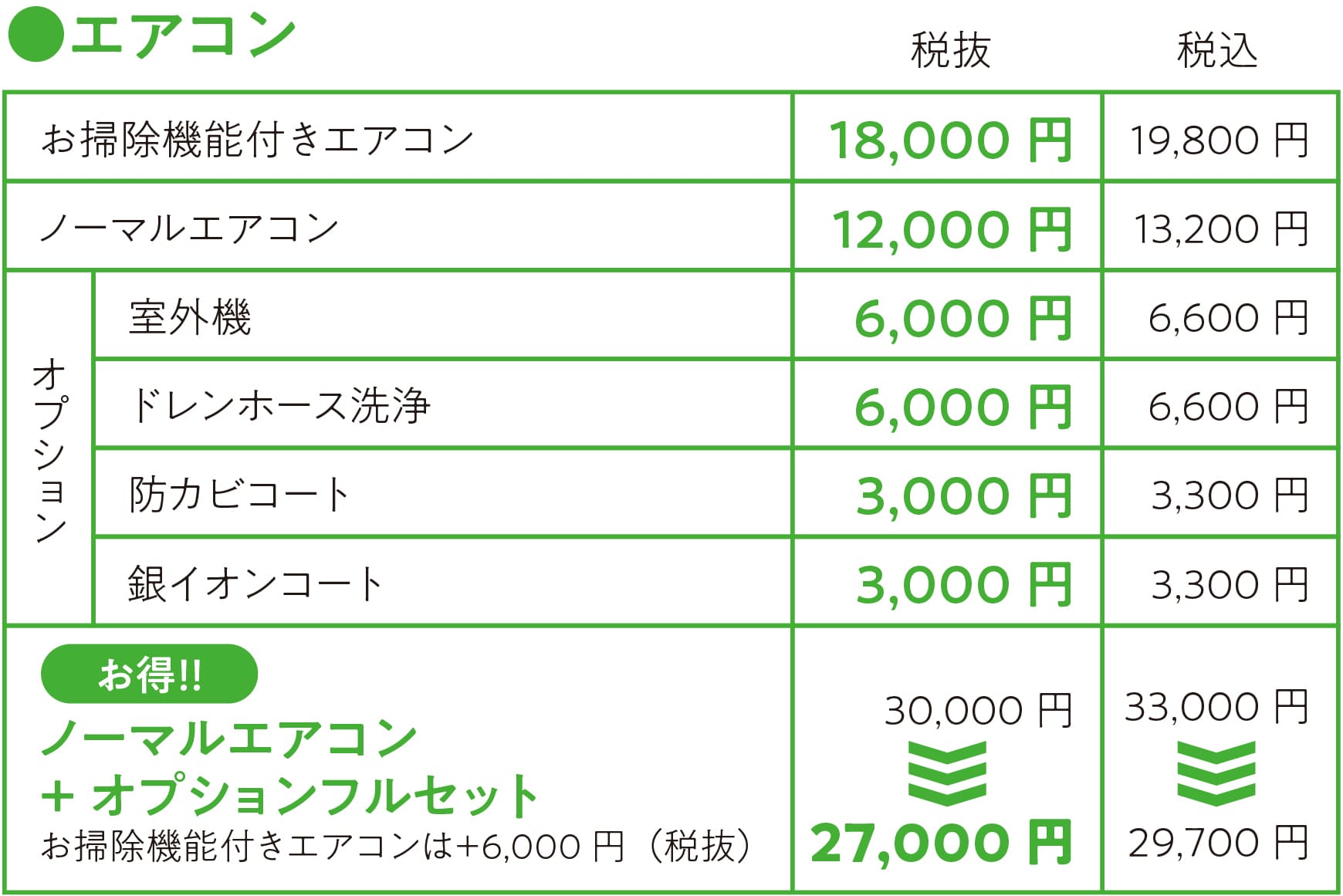 ホームリンクラボのエアコン分解洗浄価格