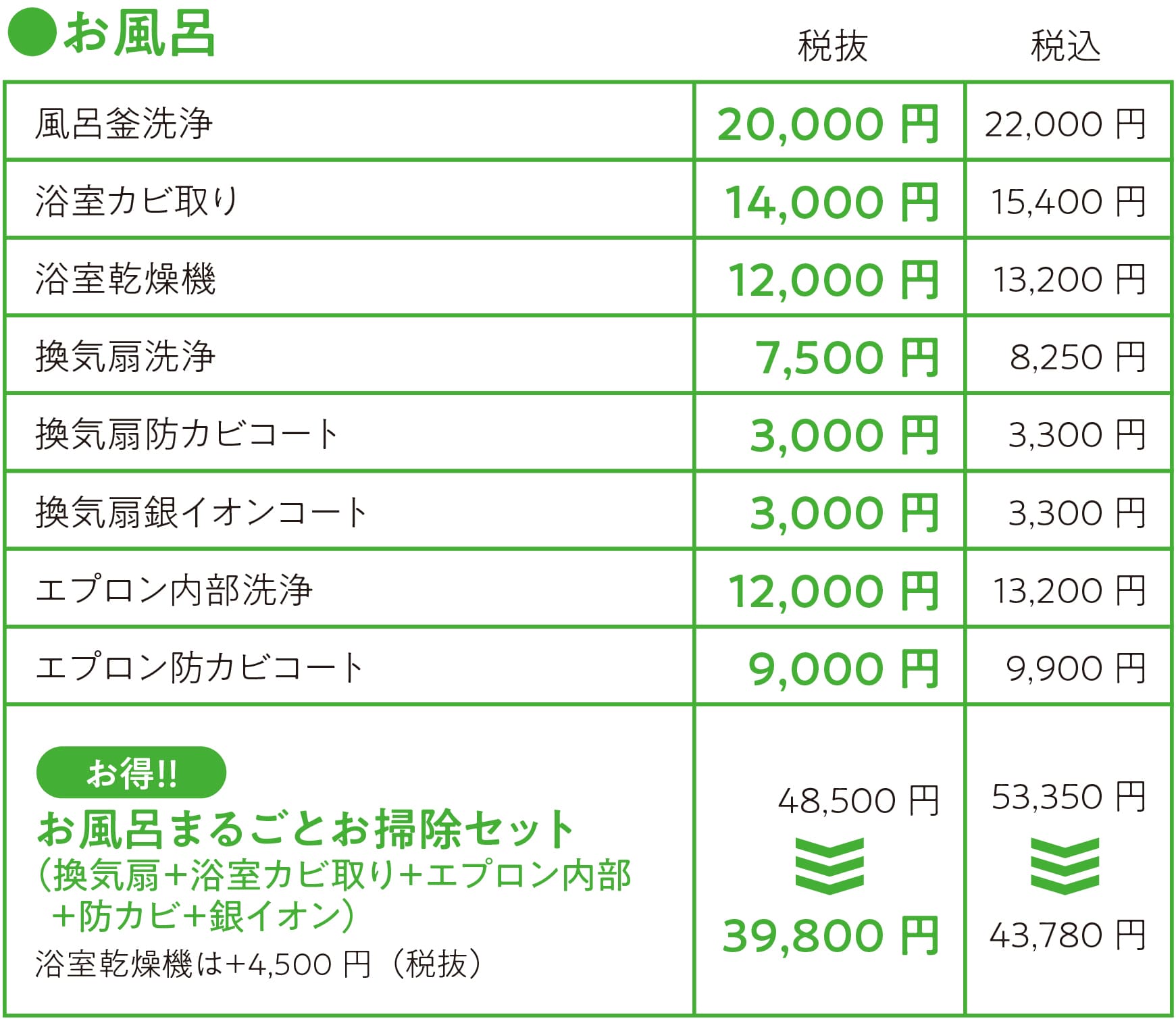 ホームリンクラボのお風呂のお掃除価格